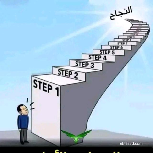 خطواتك للنجاح